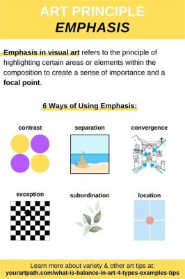 emphasis meaning in art: exploring the depths of artistic expression