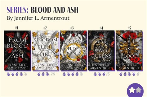 How Many Books in the Blood and Ash Series: An Insight into the World of Dark Fantasy