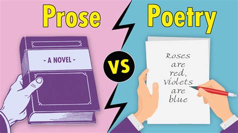 what is the difference between poetry and prose What role does rhythm play in both forms?